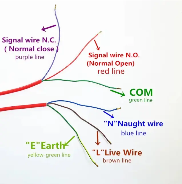 Bomba de drenaje de condensado para aire acondicionado MPC PUMP 2.webp