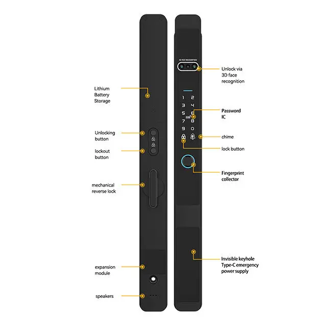 Cerradura Smart Bloqueo con Face ID - TYSH-LWF20 Similar Medidas.webp