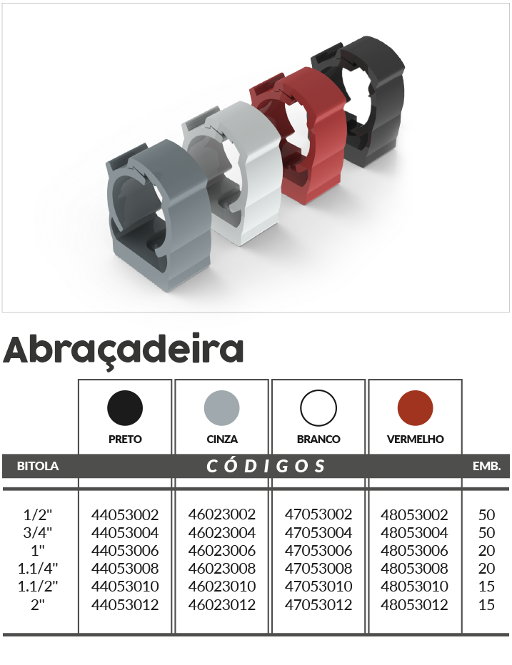 Abrazadera Gris 1 1/2 pulg. - 46023010 Master Plásticos