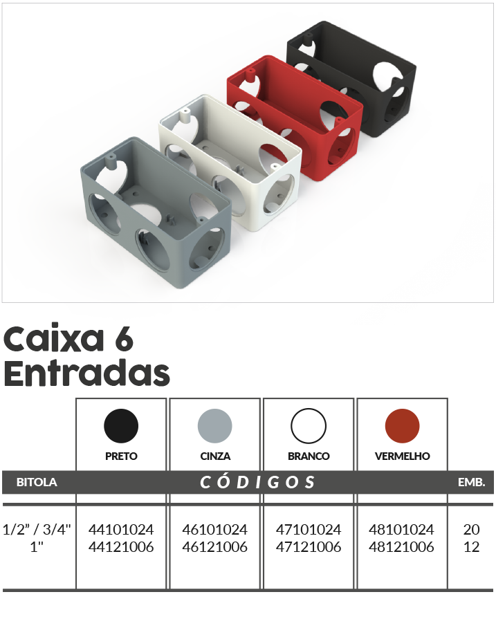 Caja Multiple de 6 entradas Gris 1/2 - 3/4 pulg. - 46101024 Master Plásticos