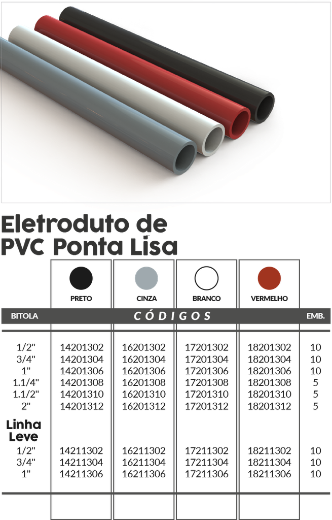 Caño Electroducto PVC linea ligera Gris 1/2 pulg. - 16211302 Master Plásticos