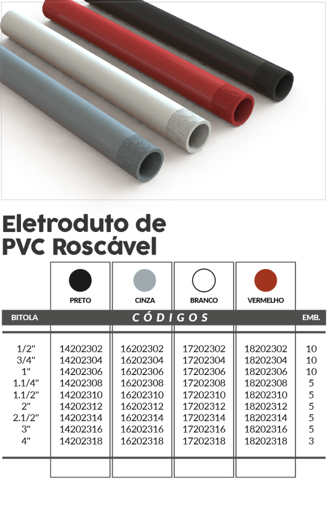 Caño Elect. PVC Roscable 1 1/4 pulg. Negro - 14207308 Master Plásticos