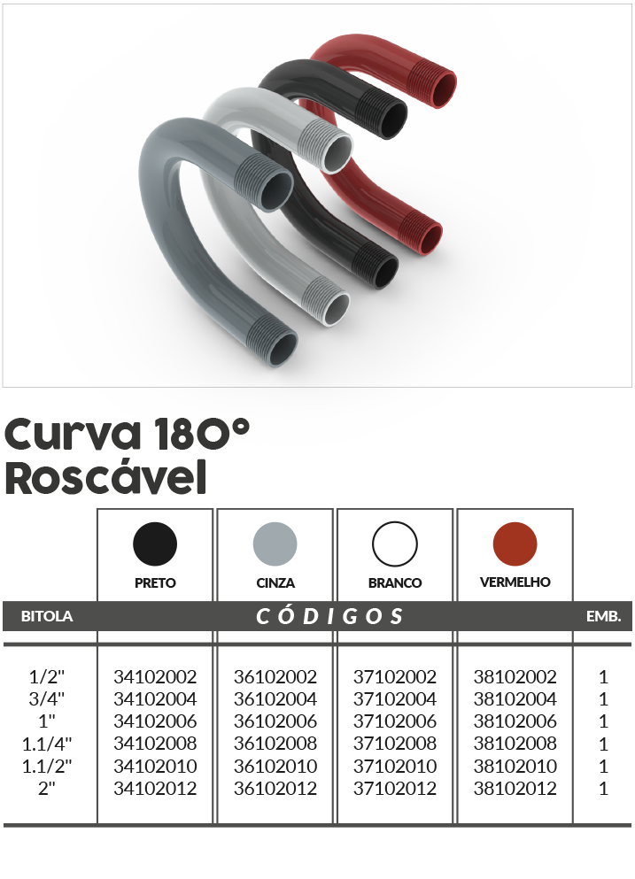 Curva 180 Roscable Gris 1 pulg. - 36102006 Master Plásticos