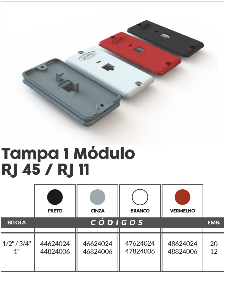 Tapa 1 Módulo RJ 45 / RJ 11 Gris 1 pulg. - 46824006 Master Plásticos