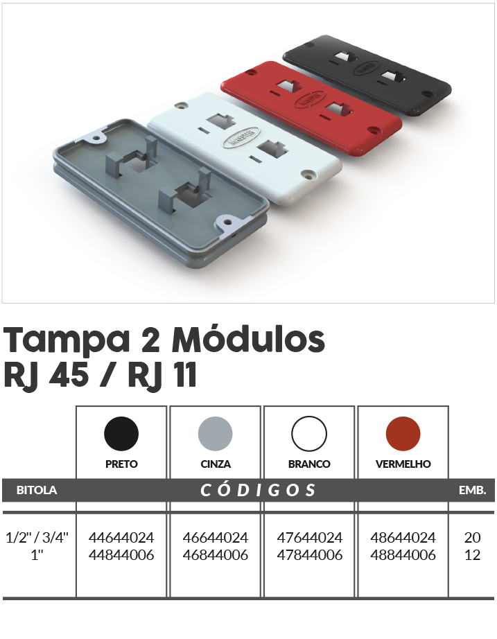 Tapa 2 Módulo RJ 45 / RJ 11 Gris 1/2 - 3/4 pulg. - 46644024 Master Plásticos