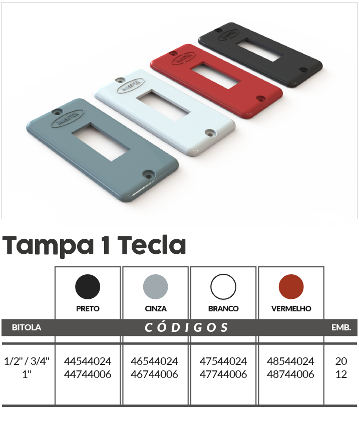 Tapa Placa 1 Módulo Gris 1/2 - 3/4 pulg. - 46544024 Master Plásticos