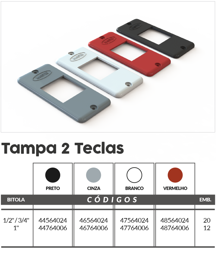 Tapa Placa 2 Módulo Separadas Gris 1/2 - 3/4 pulg. - 46604024 Master Plásticos