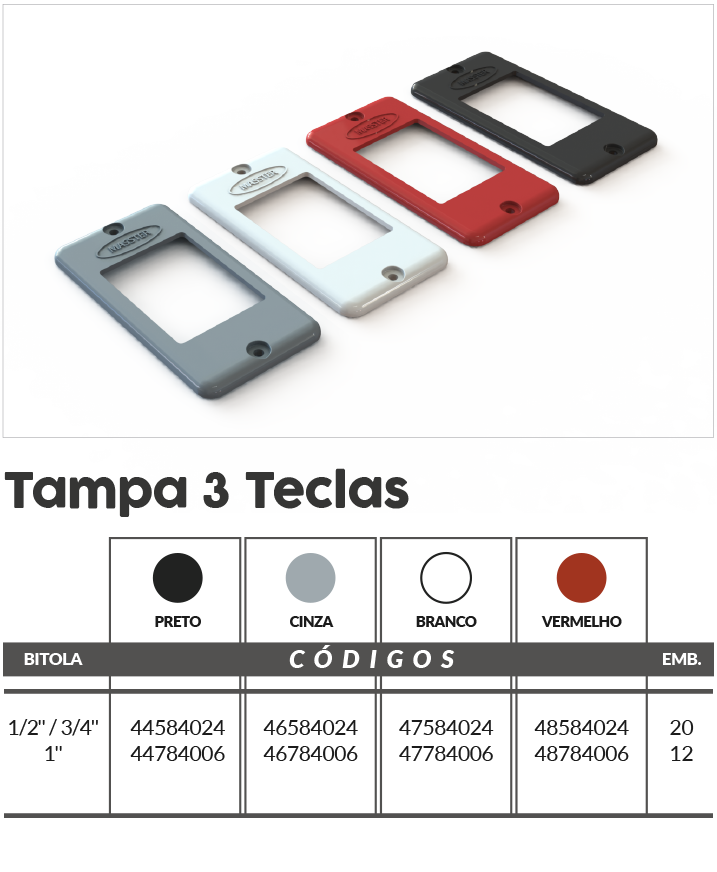 Tapa Placa 3 Módulo Gris 1/2 - 3/4 pulg. - 46584024 Master Plásticos