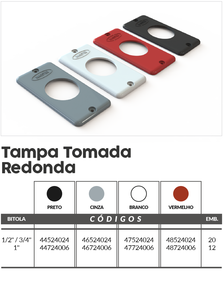 Tapa Toma Redonda Gris 1/2 - 3/4 pulg. - 46524024 Master Plásticos