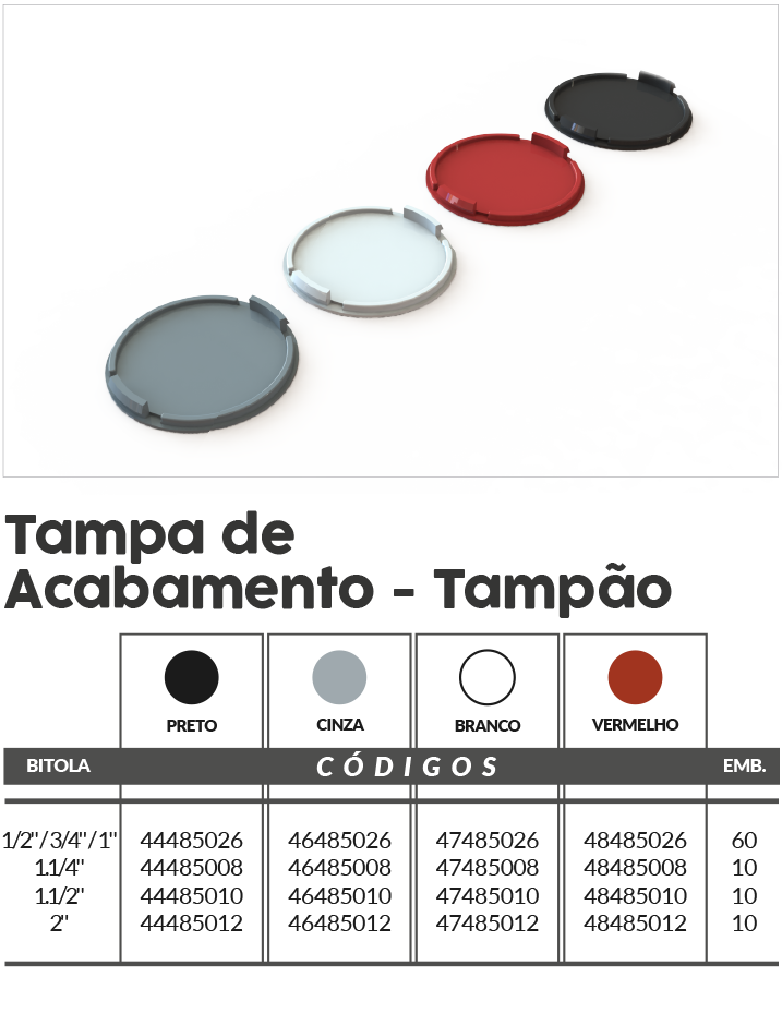 Tapón d/ Caja Multiple Gris 1/2 - 3/4 - 1 pulg. - 46485026 Master Plásticos