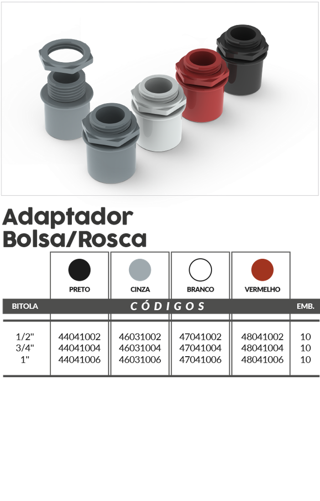 Terminal d/ Rosca Gris 3/4 pulg. - 46031004 Master Plásticos