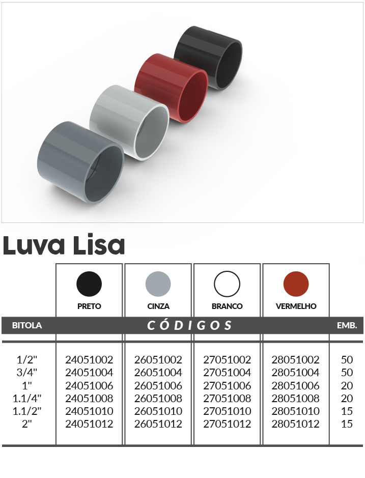 Unión Lisa Pesado Gris 3/4 pulg. - 25051004 Master Plásticos