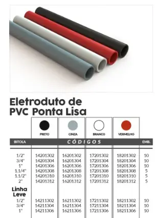 Caño Electroducto PVC linea ligera Blanco 3/4 pulg. - 17211304 Master Plásticos