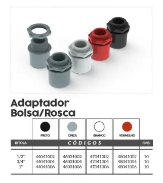 Terminal de Rosca Blanco 3/4 pulg. - 46031004 Master Plásticos