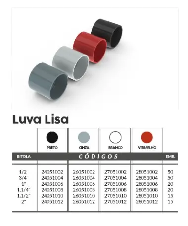 Unión Lisa Blanca 3/4 pulg. - 27051004 Master Plásticos