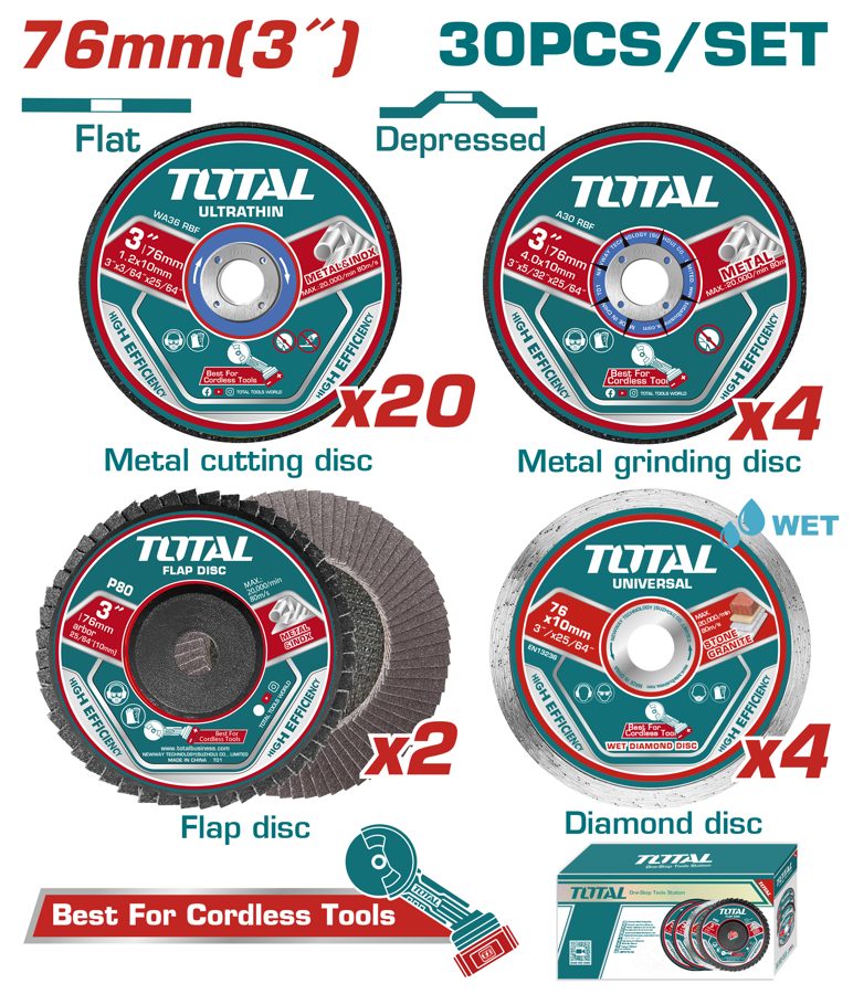 Juego de Discos 76MM para Mini Amoladora 20V - Total