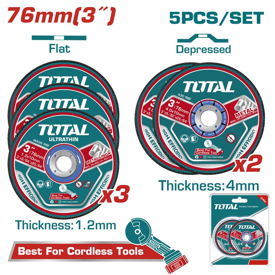 Juego de Discos de Corte 76MM para Mini Amoladora (5 Pzs) - Total