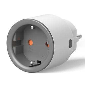 Enchufe Inteligente S60tpf - Sonoff