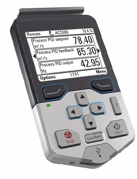 Panel De Control Estandar Para Variador De Frecuencia Acs580