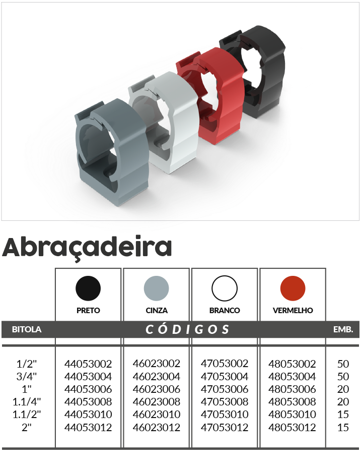 Abrazadera Gris 1/2 pulg. - 46023002 Master Plásticos