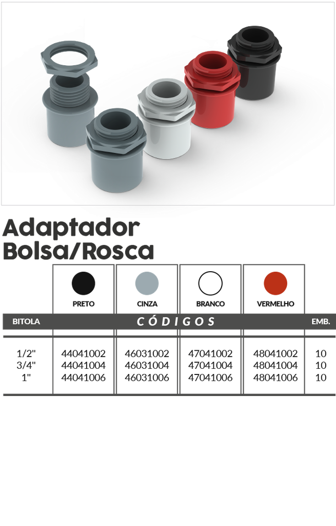Terminal d/ Rosca Gris 1/2 pulg. - 46031002 Master Plásticos