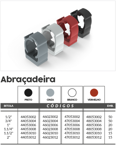 [ED13937] Abrazadera Gris 1 1/2 pulg. - 46023010 Master Plásticos