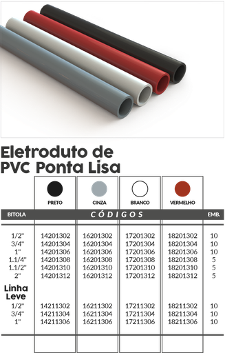 [ED13959] Caño Elect. PVC punta lisa Gris 1 pulg. - 16201306 Master Plásticos