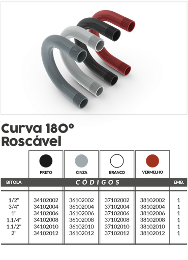 [ED13991] Curva 180 Roscable Gris 3/4 pulg. - 36102004 Master Plásticos