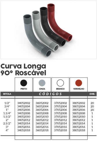 [ED14035] Curva Larga 90 Roscable Pesado Gris 3/4 pulg. - 35052004 Master Plásticos