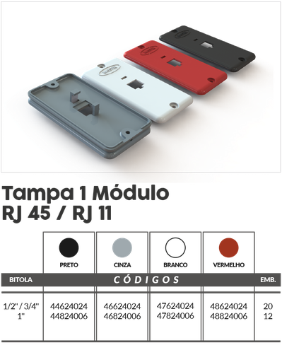 [ED14037] Tapa 1 Módulo RJ 45 / RJ 11 Gris 1 pulg. - 46824006 Master Plásticos