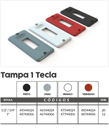 [ED14045] Tapa Placa 1 Módulo Gris 1/2 - 3/4 pulg. - 46544024 Master Plásticos