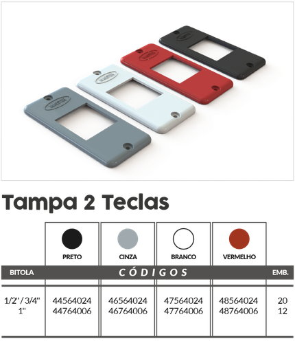 [ED14046] Tapa Placa 2 Módulo Gris 1 pulg. - 46764006 Master Plásticos