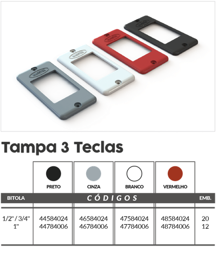 [ED14051] Tapa Placa 3 Módulo Gris 1/2 - 3/4 pulg. - 46584024 Master Plásticos
