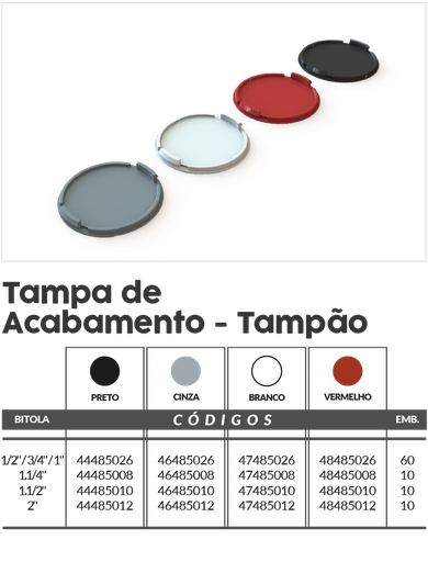 [ED14056] Tapón d/ Caja Multiple Gris 1/2 - 3/4 - 1 pulg. - 46485026 Master Plásticos