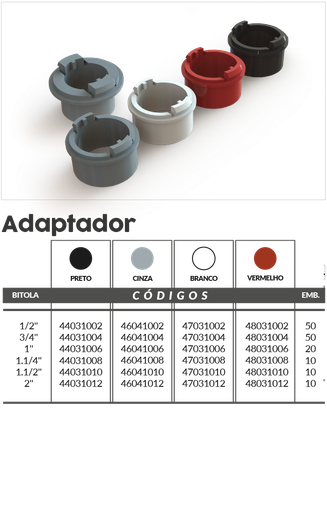 [ED14060] Terminal a Presión Gris 1 pulg. - 46041006 Master Plásticos