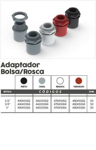 [ED14066] Terminal d/ Rosca Gris 1 pulg. - 46031006 Master Plásticos