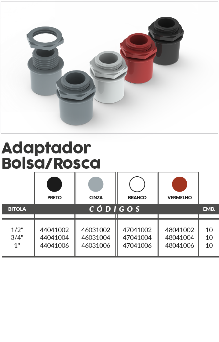 Terminal de Rosca Gris 3/4 pulg.