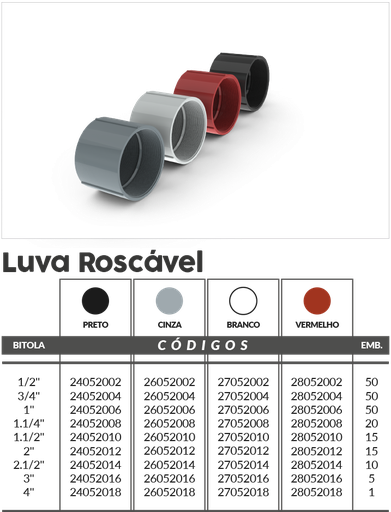 [ED14088] Unión Roscable Pesado Gris 1 1/2 pulg. - 25052010 Master Plásticos