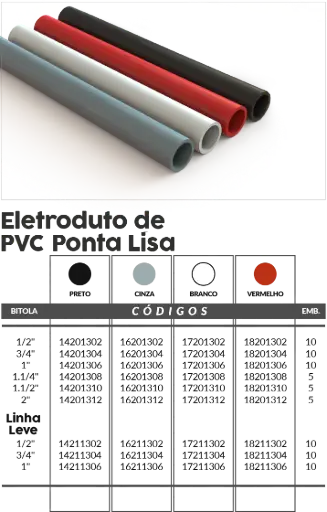 [ED22451] Caño Electroducto PVC linea ligera Negro 1/2 pulg. - 14211302 Master Plásticos