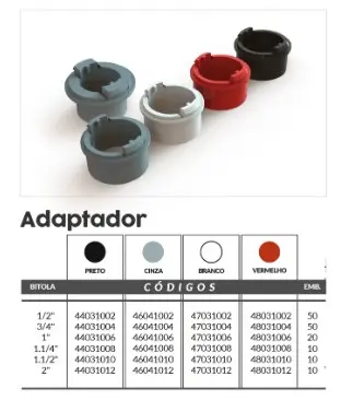 [ED22493]  Terminal a Presión Blanco 3/4 pulg. - 47031004 Master Plásticos
