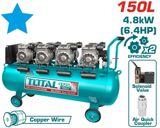 [FM38831] Compresor 150L 4.8KW - Total
