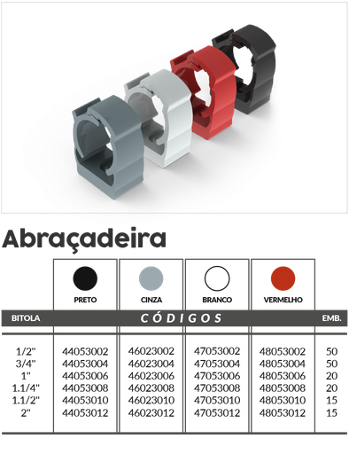 [ED04728] Abrazadera Gris 1/2 pulg. - 46023002 Master Plásticos