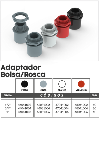 [ED04729] Terminal d/ Rosca Gris 1/2 pulg. - 46031002 Master Plásticos